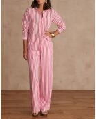 Blassrosa Prune P Stripe Hose