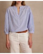 Prague Bl Blaue Streifenbluse