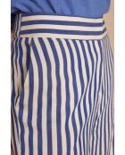 Patty P Stripe Himmelblaue Hose