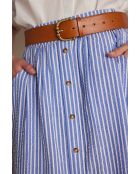 Betty J blauer gestreifter Rock