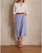 Betty J blauer gestreifter Rock