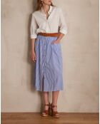 Betty J blauer gestreifter Rock