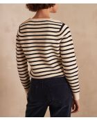 Maglione blu scuro Sam