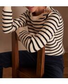 Maglione blu scuro Sam