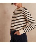 Maglione blu scuro Sam