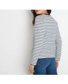 Marineblauwe sweater Max
