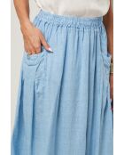 Jupe Tessy 100% Lin indigo