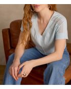 Lichte smaragdgroene trui van Scotty