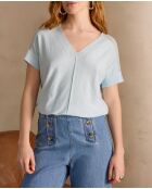 Lichte smaragdgroene trui van Scotty