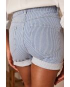 Dune Sh Himmelblaue gestreifte Shorts