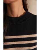 Abito Laetitia R in maglia blu