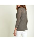 Zwarte trui voor altijd