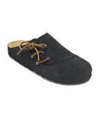 Zuecos de terciopelo de piel Ester azul marino