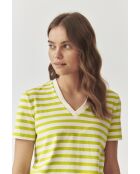 Salema 1 grüne Zitronenstrickbluse