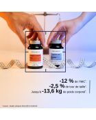 Pacchetto dimagrante giorno - notte - azione dimagrante 24 ore - 100 ml/100 ml