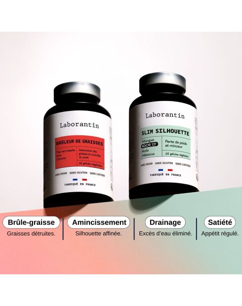 Pacchetto dimagrante - Perdita di peso e dimagrimento - 100 ml/100 ml