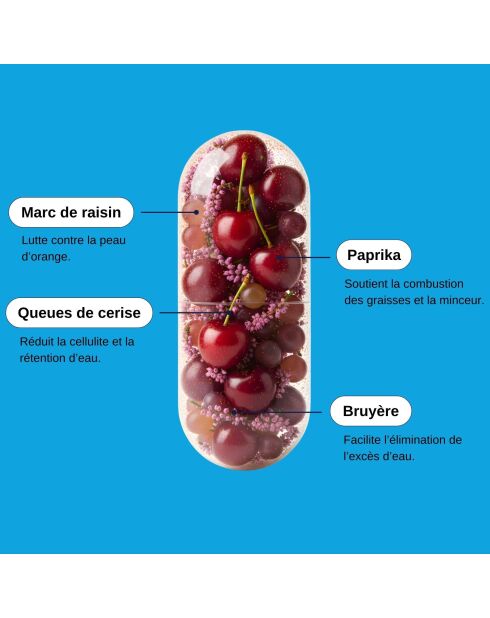 3-in-1-Cellulite — Anti-Orangenhaut-Kur 60 Kapseln — 100 ml