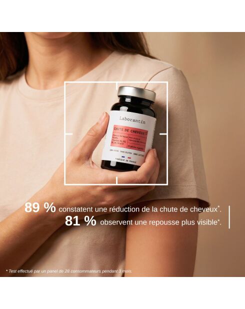 Haarausfall bei Frauen - 3-Monatskur 180 Kapseln - 300 ml