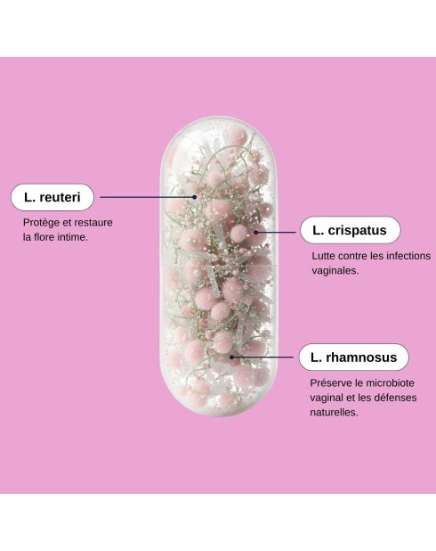 Probio Femina - Cura de confort íntimo 30 cápsulas - 100 ml