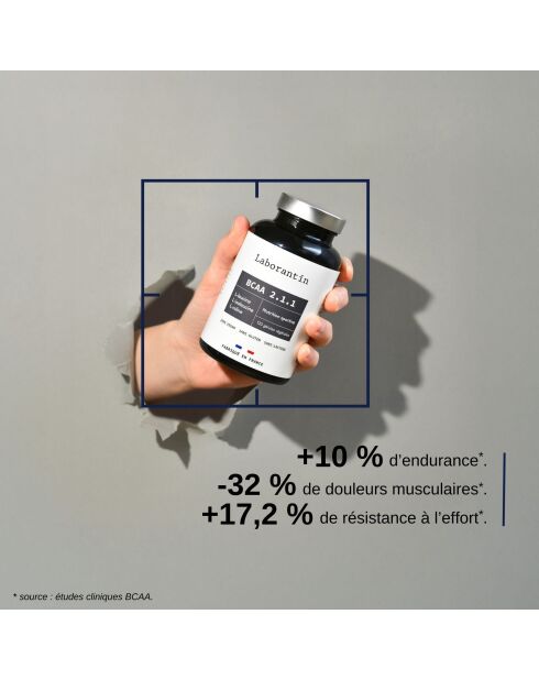 BCAA 2.1.1 - Cura para el rendimiento físico 120 cápsulas - 300 ml