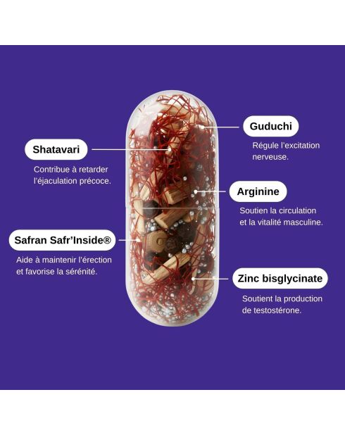 Controllo dell'eiaculazione - cura di 2 mesi 60 capsule - 200 ml