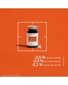 Morosil® -Slimming - Kur über 3 Monate 180 Kapseln - 300 ml