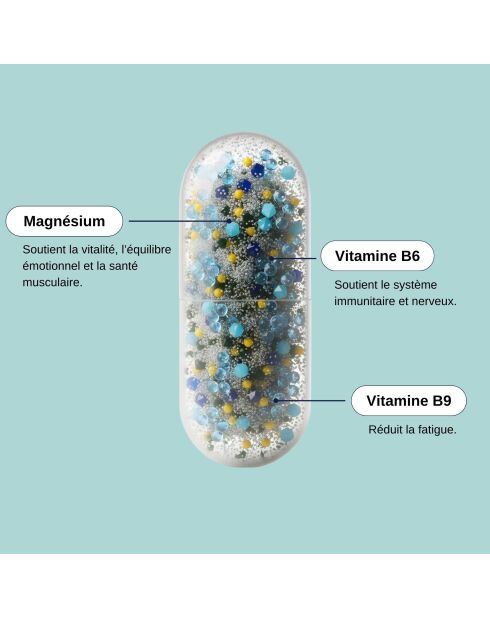 Magnesium 7-in-1 — Kur für Vitalität, Wohlbefinden und Muskelgesundheit 60 Kapseln — 100 ml