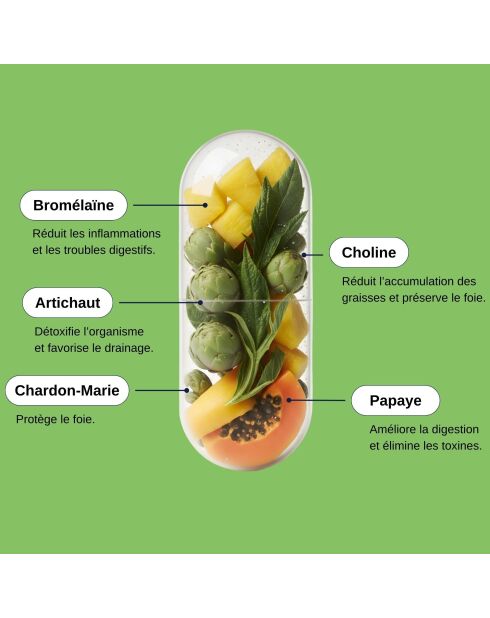 Detox - Cura purificante 60 capsule - 100 ml