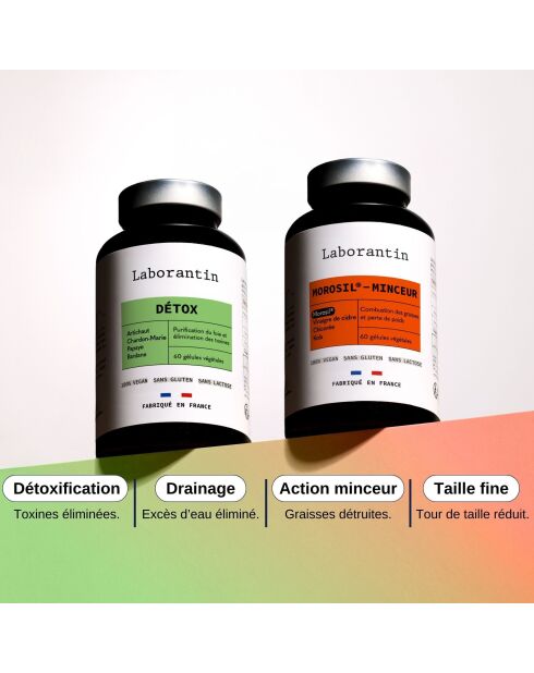 Pack Minceur Drainage - Détox et minceur - 100 ml / 100 ml