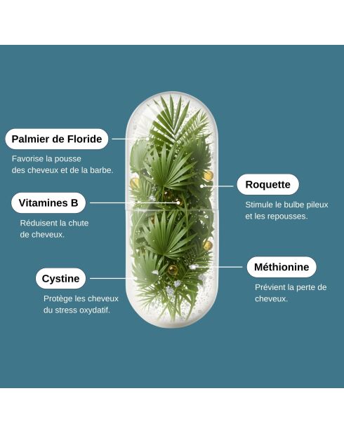 Haarausfall bei Männern - 3-Monatskur 180 Kapseln - 300 ml