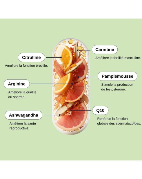 Nutri Fertility Man - Cura per il potenziamento della fertilità 60 capsule - 100 ml