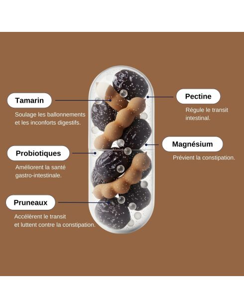 Probio Transit - Cura anti-costipazione 60 capsule - 100 ml