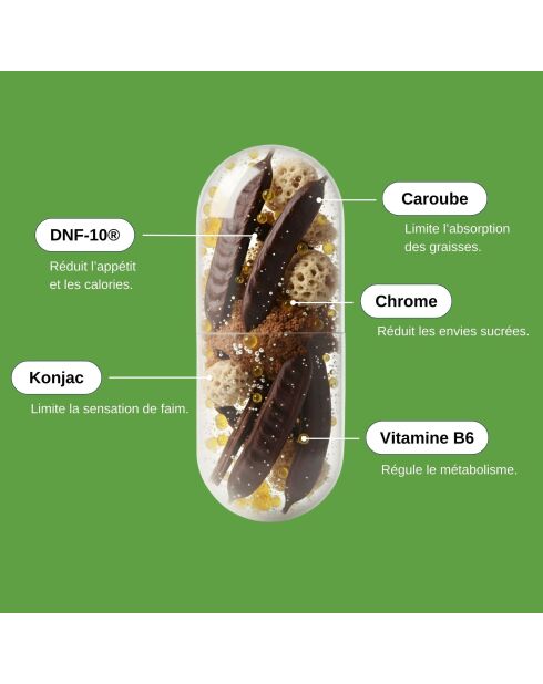 Super Appetite Suppressant - kuur van 2 maanden 120 capsules - 200 ml