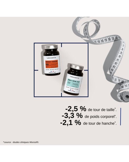 Pacchetto per pancia piatta - Refined Waist - 100 ml/100 ml