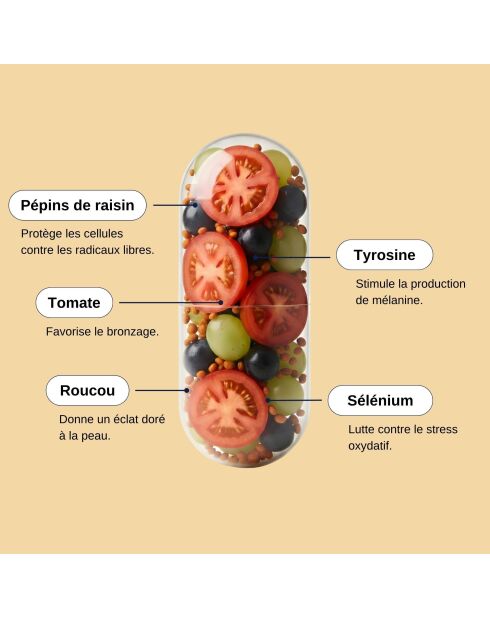 3-in-1-Sonnenpflege - Bräunungskur 30 Kapseln - 100 ml