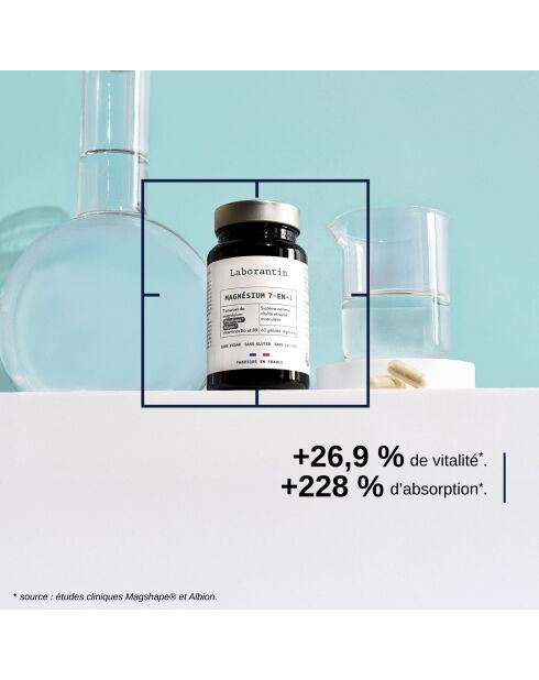 Magnesium 7-in-1 - 3-monatige Kur 180 Kapseln - 300 ml