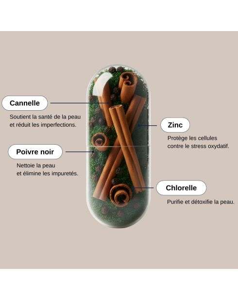 Detox Skin + - Cura della pelle purificata 60 capsule - 100 ml