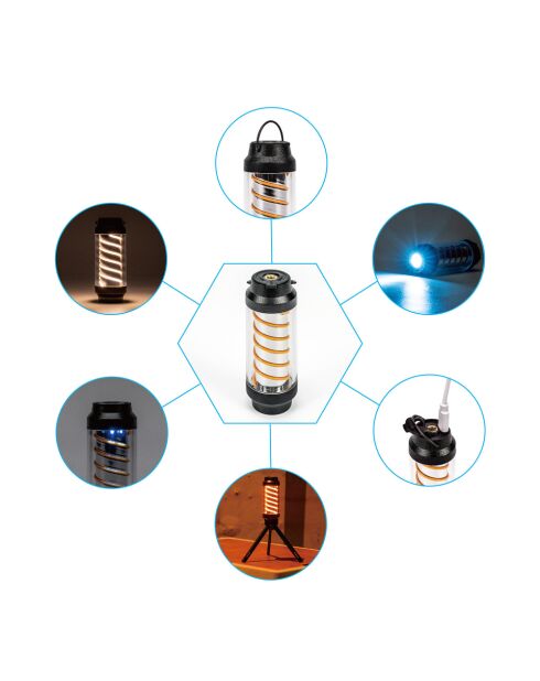 Set van 2 Xplorer X10 draagbare zaklampen - 23,5x11,5x5 cm