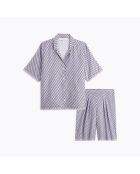 Pyjama en coton Camille bleu