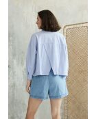 Mani-2 blaues Baumwollhemd