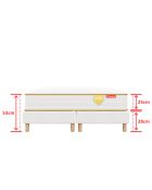 Packung HGOLD, 25 cm, +2 weiße Lattenroste, 160 x 200 cm