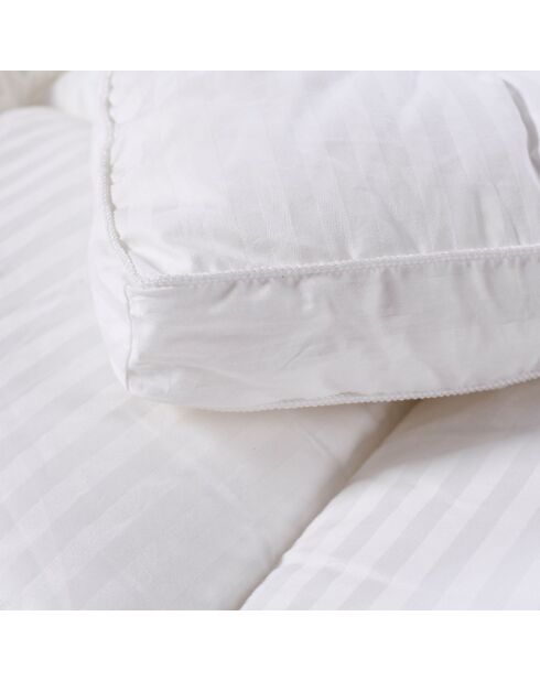 Surmatelas luxe 3D blanc - 160x200 cm