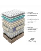 Colchón Ibiza beige - 180x200 cm