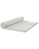 Surmatelas United blanc - 200x200 cm