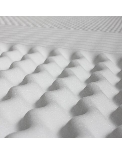 Surmatelas United blanc - 200x200 cm