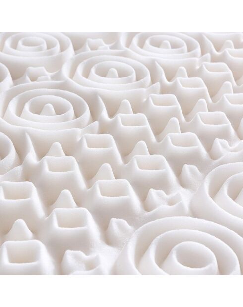 Surmatelas United blanc - 200x200 cm