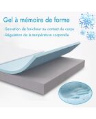 Matelas Emeraude vert - 140x190 cm