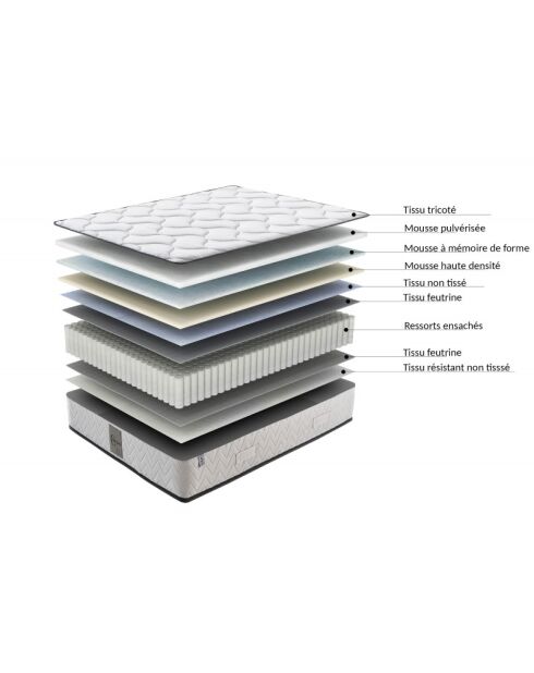 Matelas Cosmos blanc - 140x190 cm