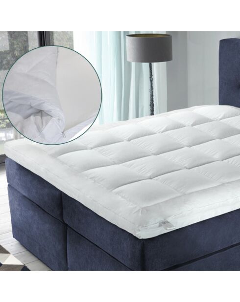 Surmatelas Memory Techno blanc - 160x200 cm