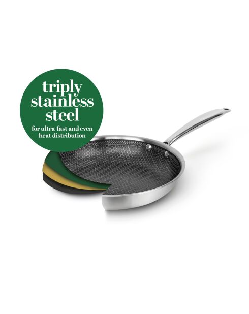 Batterie de cuisine Multinox Pro argenté- 20/24/28cm + 16/22 cm